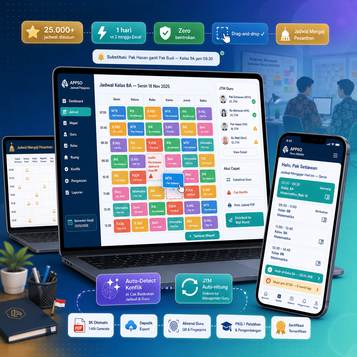 Aplikasi jadwal pelajaran sekolah APPSO — drag-and-drop, auto konflik detection, auto JTM, jadwal mengaji pesantren