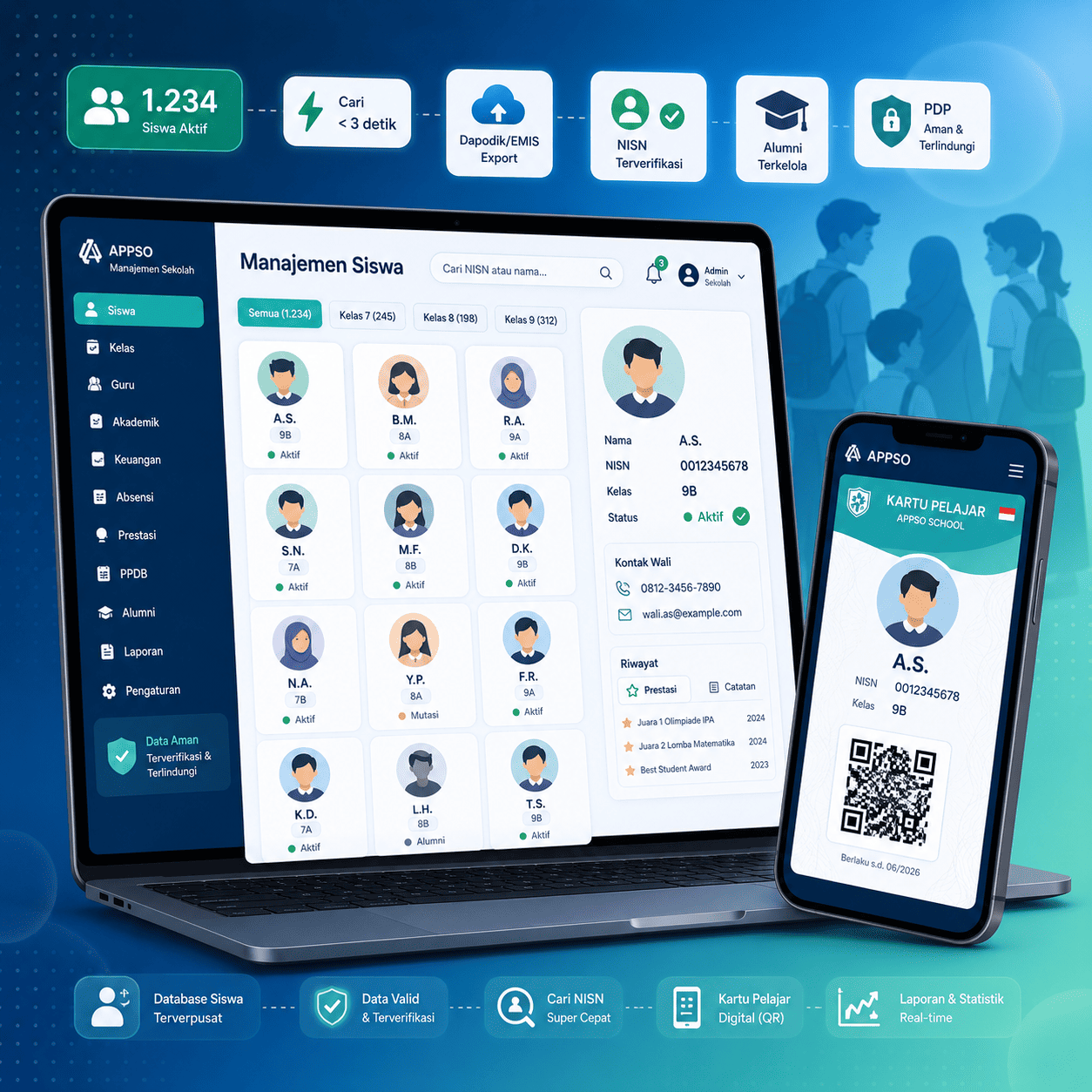 Aplikasi manajemen siswa APPSO untuk data siswa, NISN, foto, kelas, mutasi & alumni